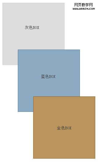 CSS教程 彻底掌握Z-index属性2