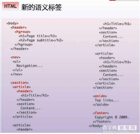 使用语义化标签去写你的HTML 兼容IE6,7,81