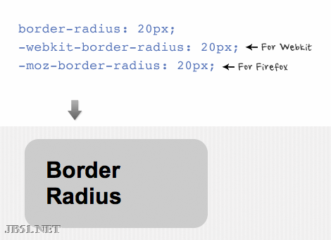 CSS3基础(RGBa、text-shadow、box-shadow、border-radius)6