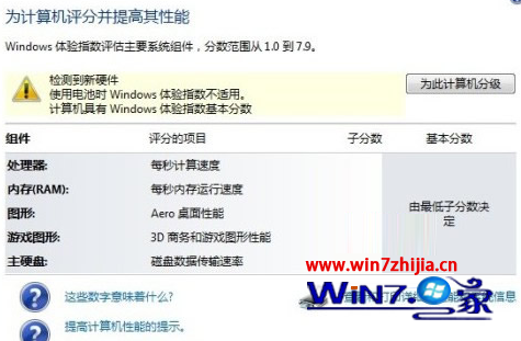 Win7 64位系统无法给电脑硬件评分点击为计算机分级按钮无效1