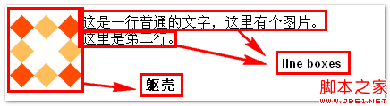 css float浮动属性的深入研究及详解拓展(一)10