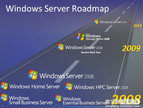 Windows Server 2008 R2中IIS 7.5的改进1