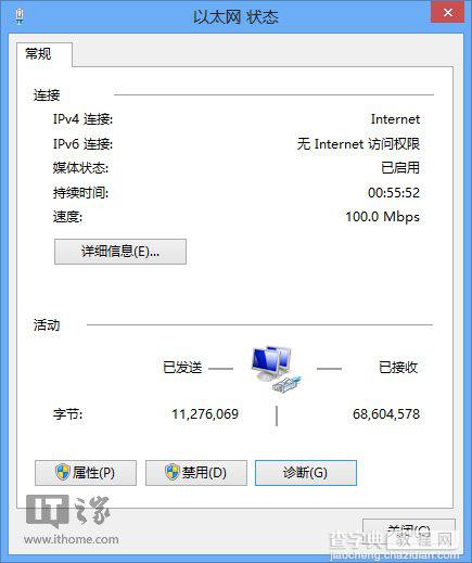 Win8/Win8.1网络连接故障原因剖析及解决方案4