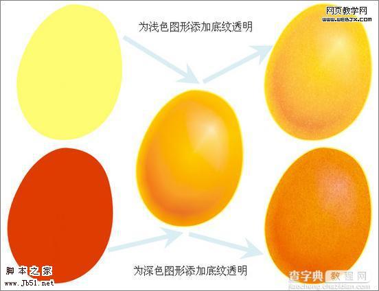 CoreDraw 制作三维卡通斑马48