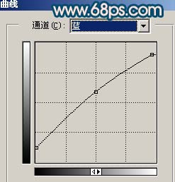 Photoshop 漂亮MM的粉青甜美色8