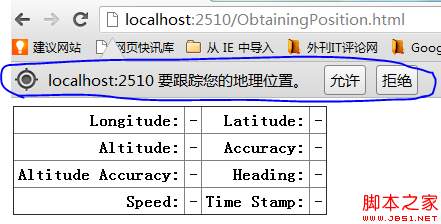 html5指南-4.使用Geolocation实现定位功能1