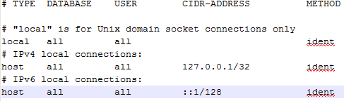 Centos 安装及配置OpenNMS以及opennms介绍和配置图文教程8