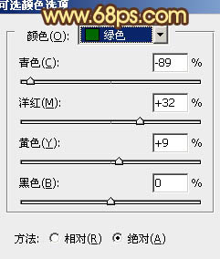 Photoshop为沼泽写真图片加上柔和的暖色效果4