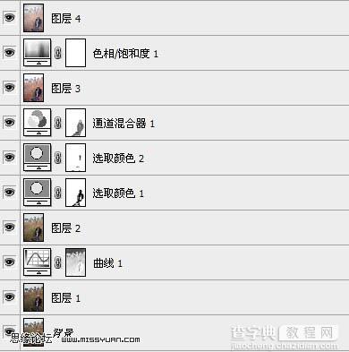 Photoshop 调出外景照片偏灰的红色调22