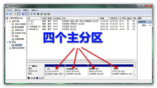 Win7示分区失败不支持动态磁盘的原因及解决方法4