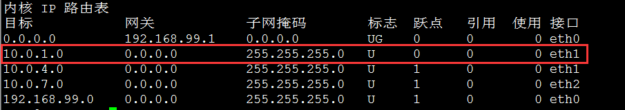 在linux系统下利用PC机实现路由转发的具体步骤3