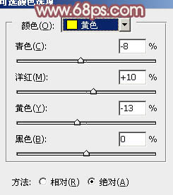 Photoshop将室内人物图片调制出粉嫩的淡红色8