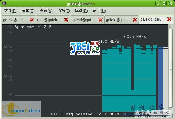 LINUX终端下的网络监测工具--Speedometer6