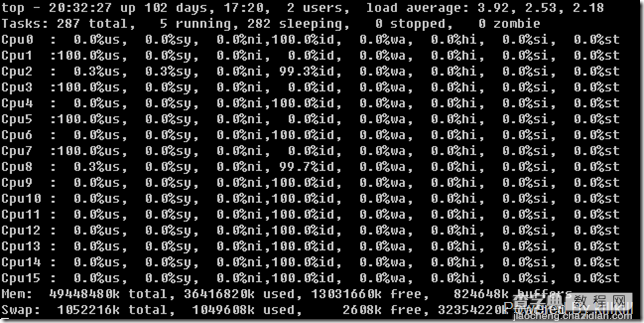 linux下通过使用taskset命令来限制进程的CPU3