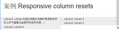 bootstrap3.0教程之栅格系统案例(包括栅格选项、从堆叠到水平排列、移动设备和桌面等7