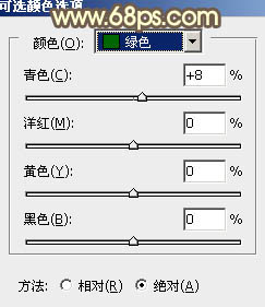 Photoshop为草地美女图片调制出柔和的粉黄色效果16