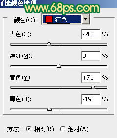 Photoshop将外景人物图片调成清爽的青绿色9