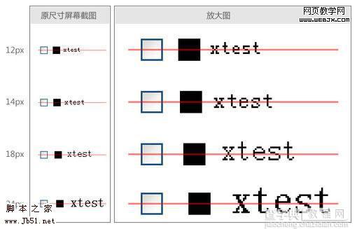 表单元素与提示文字无法对齐的问题4