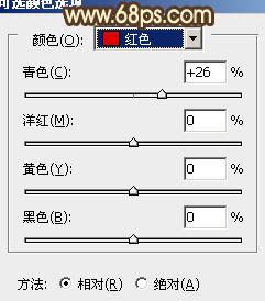 Photoshop为室内人像图片增加中性红黄色质感肤色11