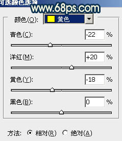 Photoshop为草地人物照片加上柔和的阳光暖色调效果4