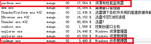 windows7资源监视器在哪及其作用介绍2