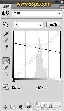 photoshop将使用Lab模式快速打造出漂亮的褐色Lomo非主流图片效果5