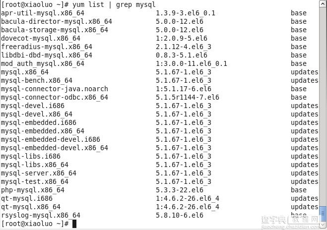 CentOS6.4系统中Mysql数据库卸载、安装与配置教程[图文]1