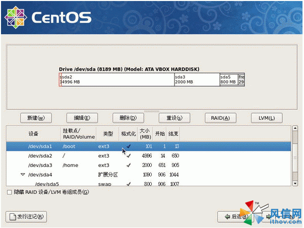 centos系统三套硬盘分区方案[图文设置版]6