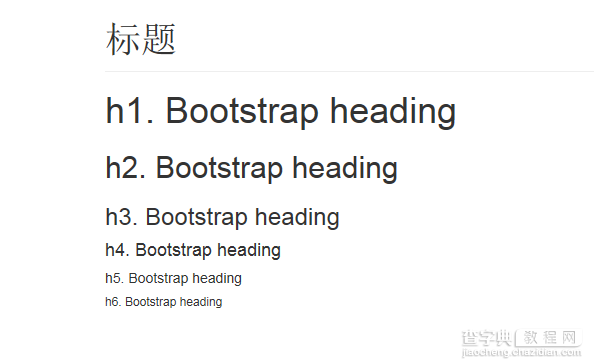 bootstrap3.0教程之排版详细使用教程(标题、页面主体、强调、缩略语等用法)1