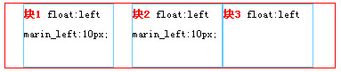 css float 解析学习12