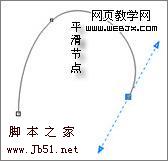 CoreDraw 制作三维卡通斑马3