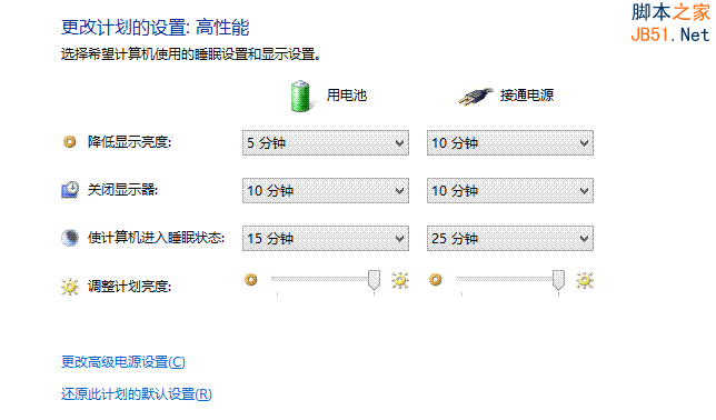 笔记本电脑中的Win7/Win8系统下无法实现自动待机屏保问题分析解决方法介绍1