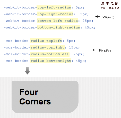 CSS text-shadow，box-shadow，border-radius属性7