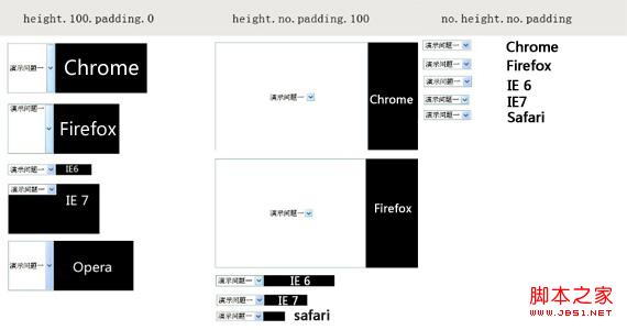 select的最佳预设打造全兼容各浏览器select1