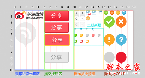 网页设计中的CSS Sprites技术介绍及其优化方法4