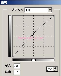 非主流PS教程:减少图片杂色渲染照片个性色彩4