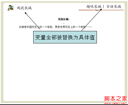 sitemesh教程-页面装饰技术原理及应用5