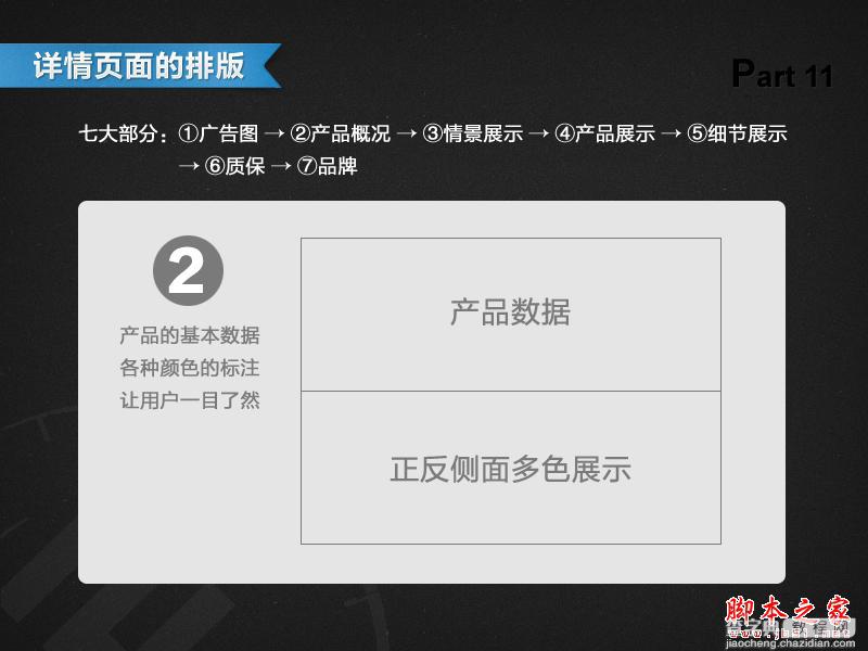 网站模板制作中的详情页面的设计方法(图文教程)12