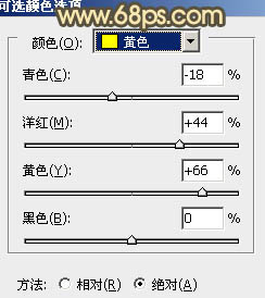 Photoshop为坐路面上的人物图片调制出颓废的暖色调4