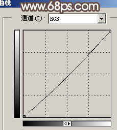 Photoshop 偏暗人物自然美白教程10