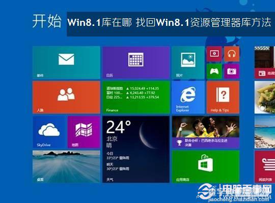 Win8.1库在哪隐藏了吗 Win8.1资源管理器库的找回方法1