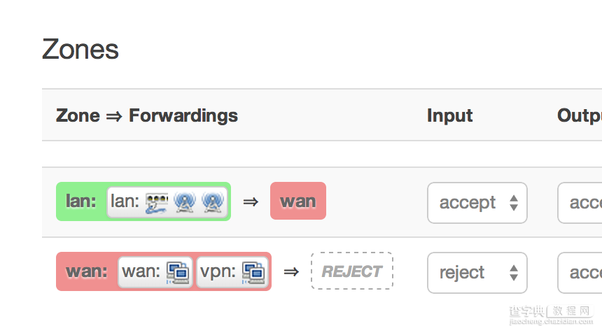 OpenWRT 路由配置技巧(PPTP VPN + 断线自动重连+chnroutes国内路由表)4