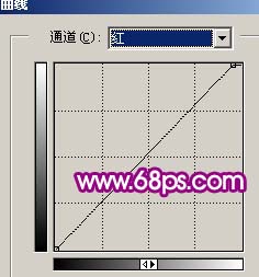 photoshop 把模糊的人物照片转成可爱的淡紫色手绘效果24