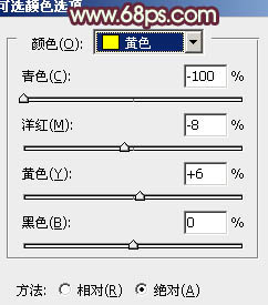 photoshop利用通道快速为荒原人物图片打造出柔和的橙绿色9