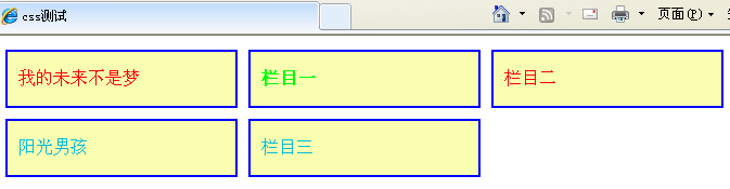 css的核心内容 标准流、盒子模型、浮动、定位等分析13