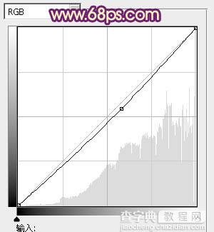 Photoshop将夏季外景图片转成漂亮的秋季暖色效果30