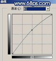 Photoshop 修复严重失真偏灰的手机图片15