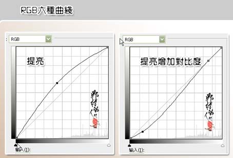 详解photoshop曲线调色教程 那村老师6