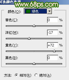 Photoshop将室内人物照片调成甜美清新的绿色调10