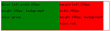 css float 解析学习15